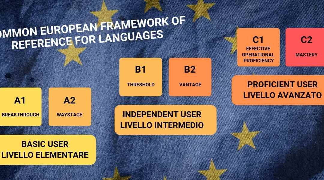quadro comune delle lingue europee