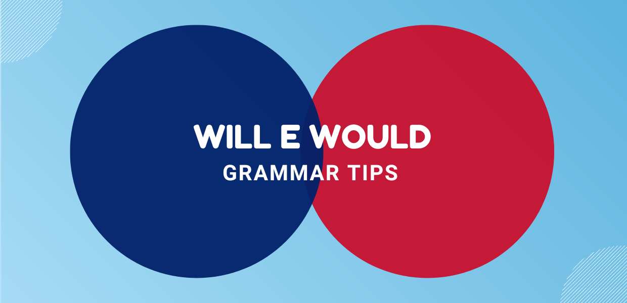 Uso di will e Uso di would in inglese