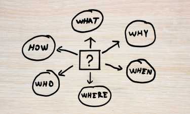 pronomi interrogativi inglese